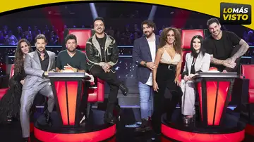 Antena 3 arrasa en el viernes con lo más visto, reinando con 'La Voz' en Prime Time