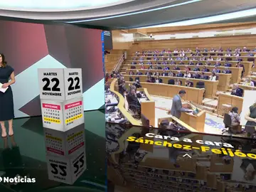 El debate de los Presupuestos y un nuevo cara a cara entre Sánchez y Feijóo marcan la agenda política de la semana El debate de los Presupuestos y un nuevo cara a cara entre Sánchez y Feijóo marcan la agenda política de la semana