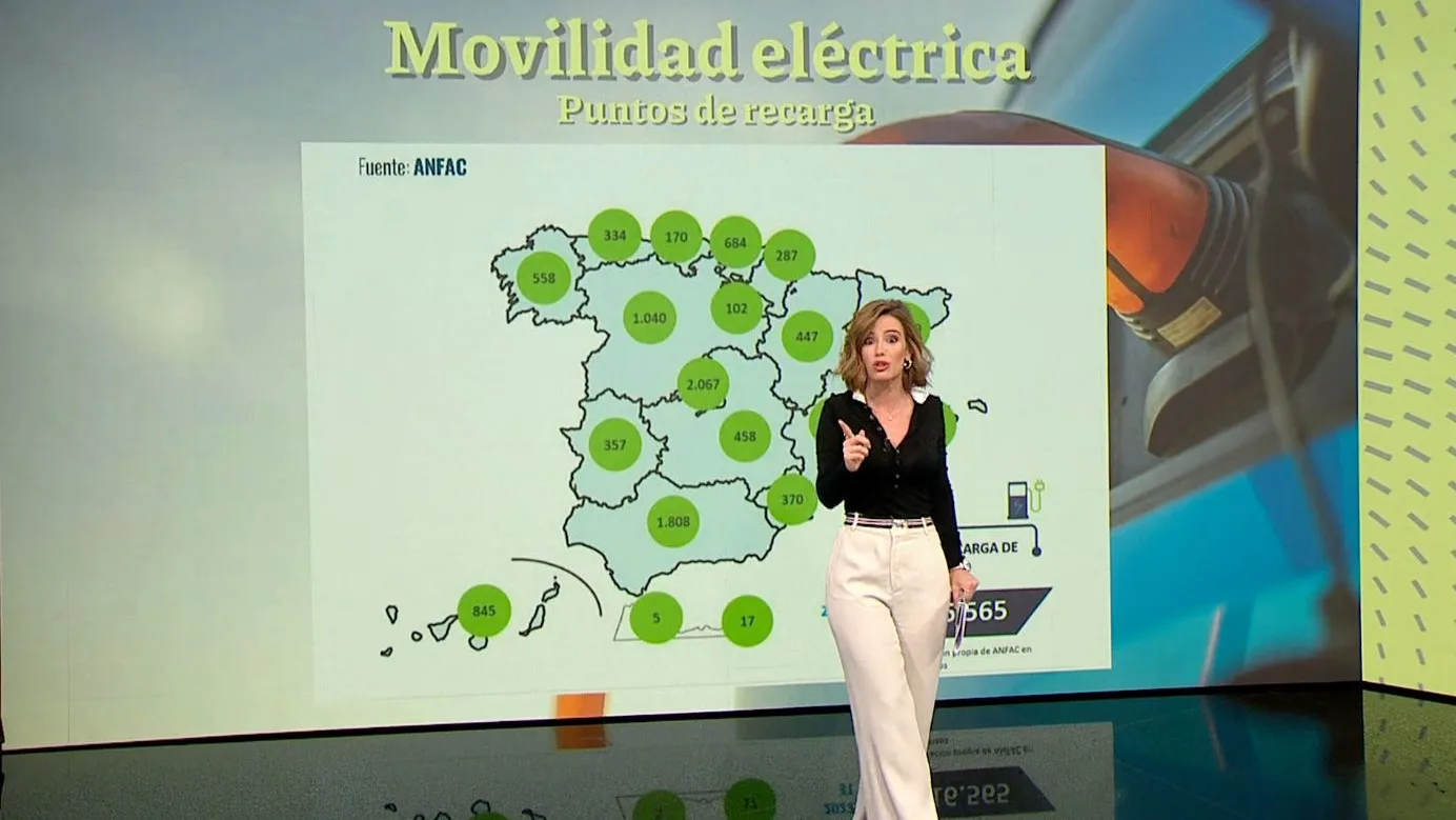 Movilidad el&eacute;ctrica.