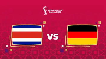 Costa Rica vs Alemania, en directo online: Mundial de Qatar 2022