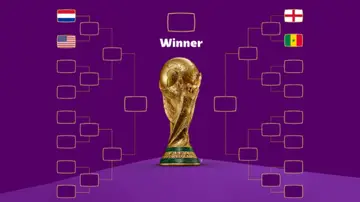 Cuadro de octavos de final del Mundial de Qatar 2022