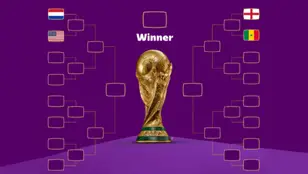 Cuadro de octavos de final del Mundial de Qatar 2022