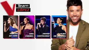 Tú eliges a un semifinalista del equipo de Pablo López: Alba Ed-Dounia, Javier Santacruz, Teresa de Luis o Ana Corbel