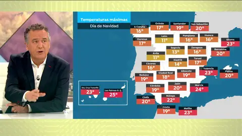 Brasero predice una navidad amarilla Brasero predice una navidad amarilla