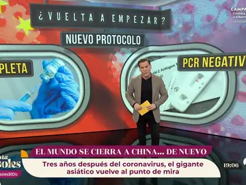 El mundo vuelve a cerrarse a China: se imponen de nuevo restricciones en aeropuertos El mundo vuelve a cerrarse a China: se imponen de nuevo restricciones en aeropuertos