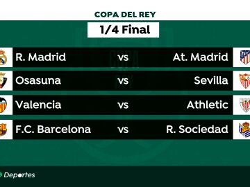 Real Madrid - Atlético y Barcelona - Real Sociedad, grandes partidos de cuartos de Copa del Rey
