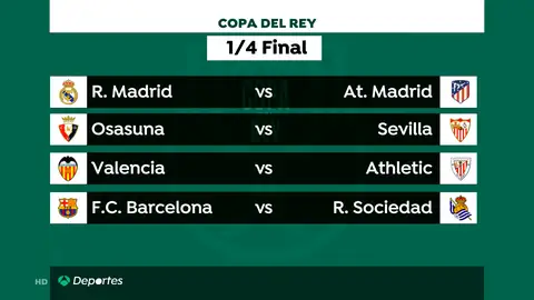 Real Madrid - Atlético y Barcelona - Real Sociedad, grandes partidos de cuartos de Copa del Rey Real Madrid - Atlético y Barcelona - Real Sociedad, grandes partidos de cuartos de Copa del Rey