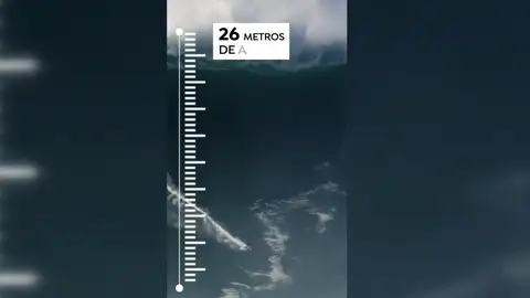¿Superará su propio récord de surfear una ola de más de 26 metros? ¿Superará su propio récord de surfear una ola de más de 26 metros?