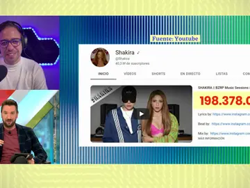 Shakira Shakira