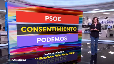 La polémica por los trenes y la ley del 'solo sí es sí' marcan la agenda política de la semana La polémica por los trenes y la ley del 'solo sí es sí' marcan la agenda política de la semana