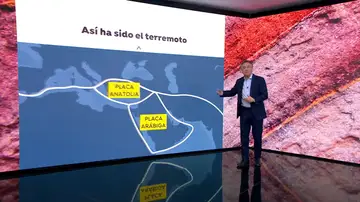Roberto Brasero explica Roberto Brasero explica