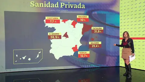 El número de personas con seguro privado de salud aumenta en España. El número de personas con seguro privado de salud aumenta en España.