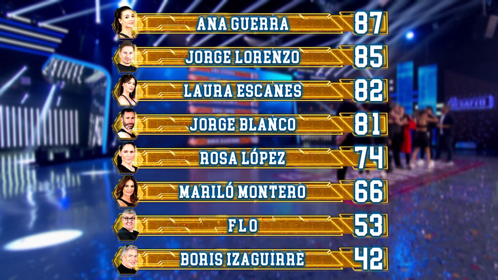 Así queda el ranking general tras el quinto programa de ‘El Desafío’