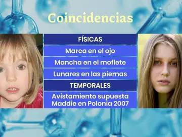 Novedades caso Madeleine. Novedades caso Madeleine.