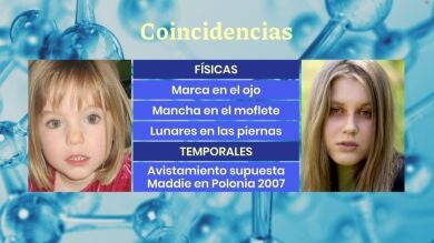 Así tiene que ser la prueba de ADN que determine que Julia Faustyna es realmente Madeleine McCann