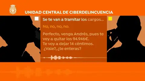 Llamada estafa Llamada estafa