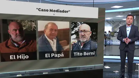 Las palabras claves del 'caso Mediador' Las palabras claves del 'caso Mediador'