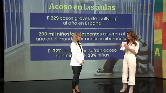 dsfsdfsd