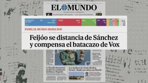 Encuesta de 'El Mundo' de hoy, lunes 6 de marzo de 2023 Encuesta de 'El Mundo' de hoy, lunes 6 de marzo de 2023
