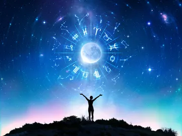 Signos del zodíaco Signos del zodíaco