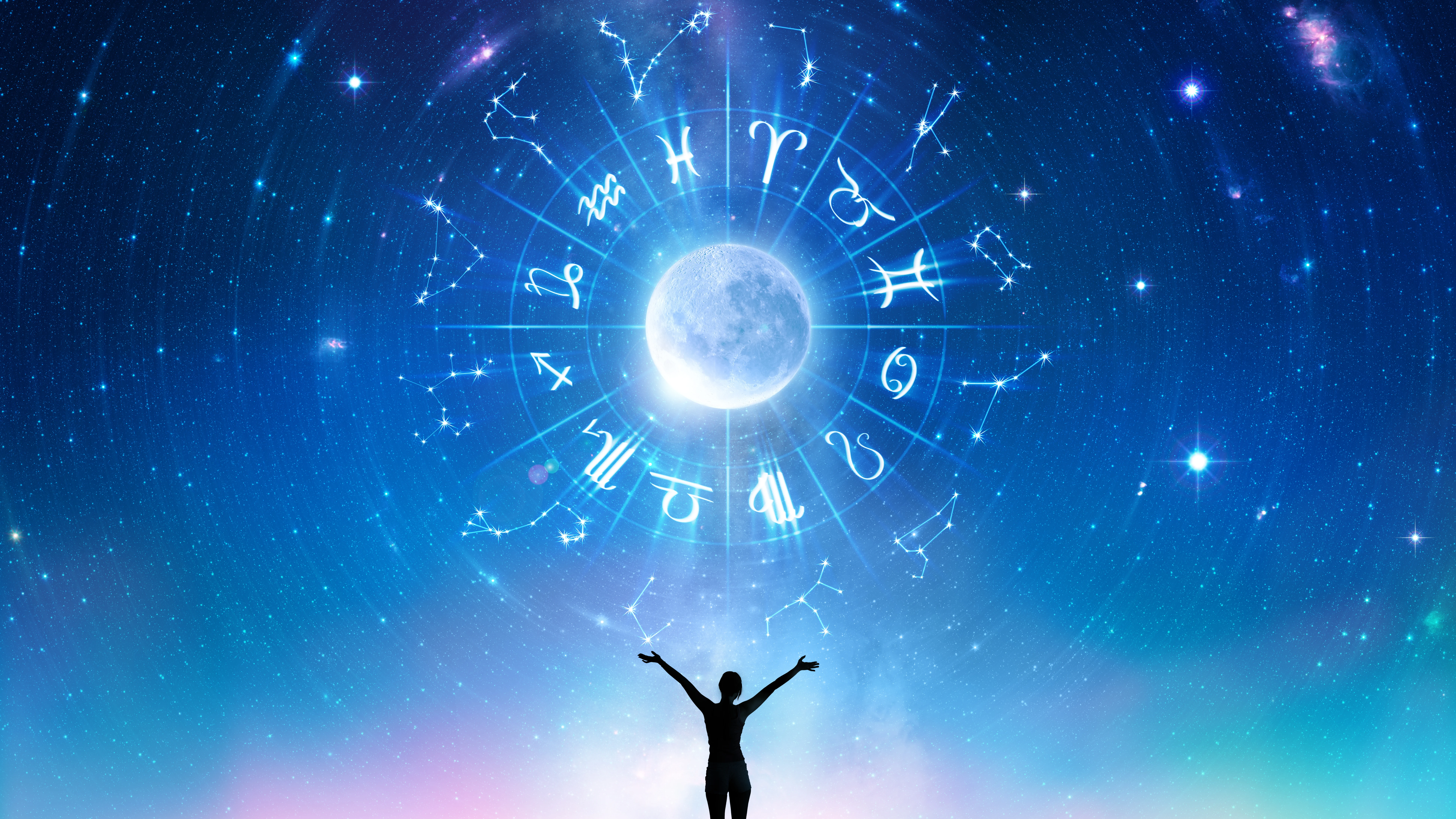 Signos del zod&iacute;aco