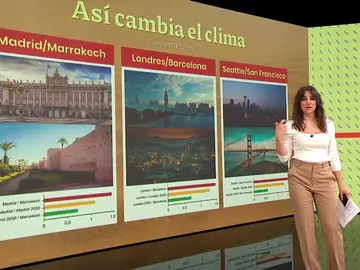 España se adapta a las olas de calor que traerán el clima de Marrakech a Madrid en 2050. España se adapta a las olas de calor que traerán el clima de Marrakech a Madrid en 2050.