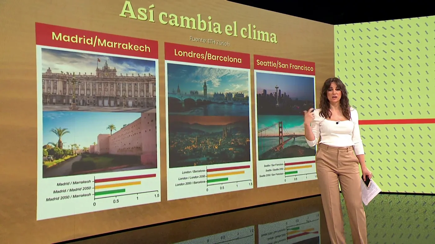 Espa&ntilde;a se adapta a las olas de calor que traer&aacute;n el clima de Marrakech a Madrid en 2050.