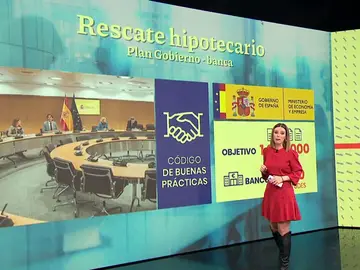 Rescate hipotecario. Rescate hipotecario.