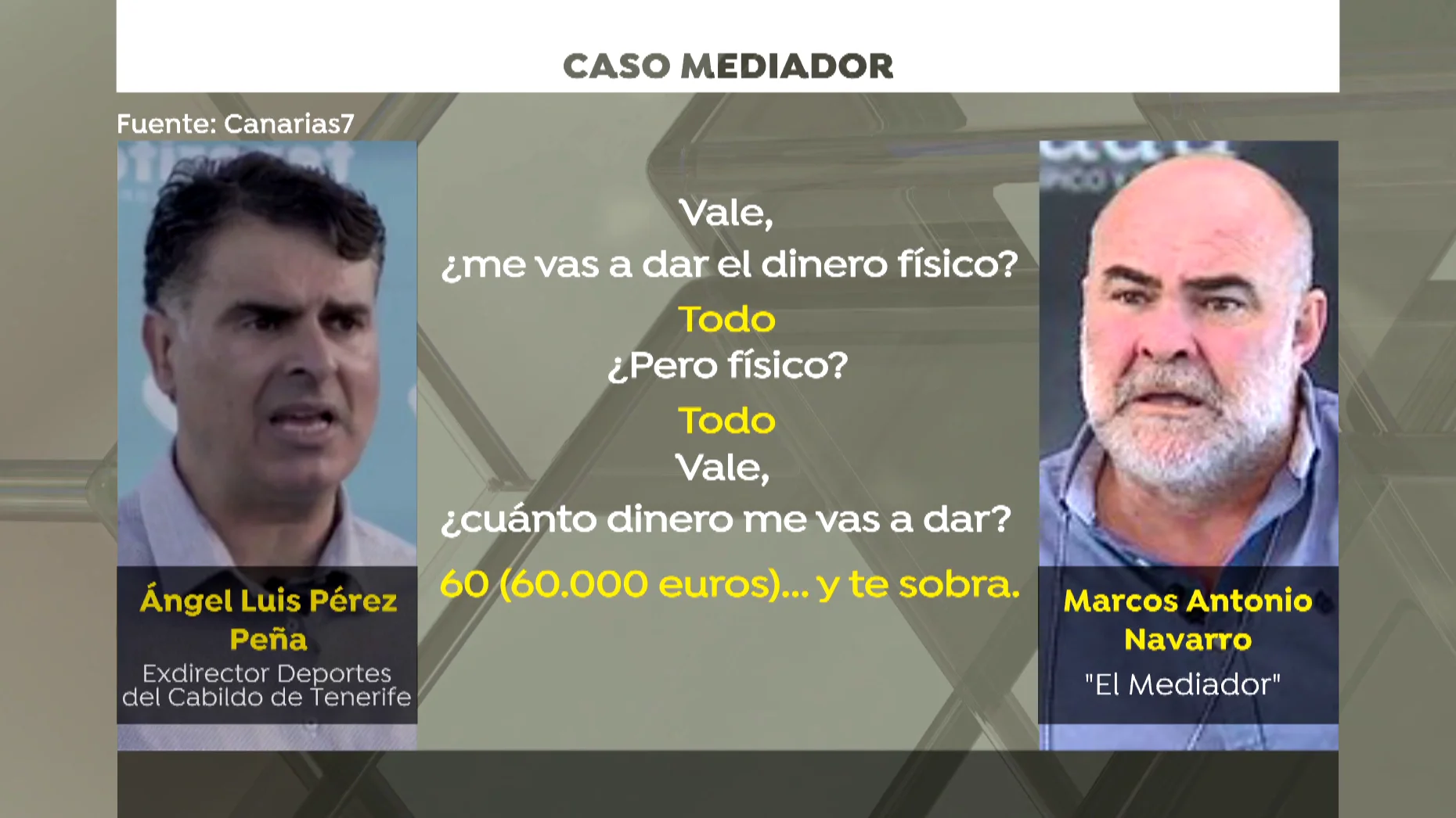 Ángel Luis Pérez y Marcos Antonio Navarro Ángel Luis Pérez y Marcos Antonio Navarro