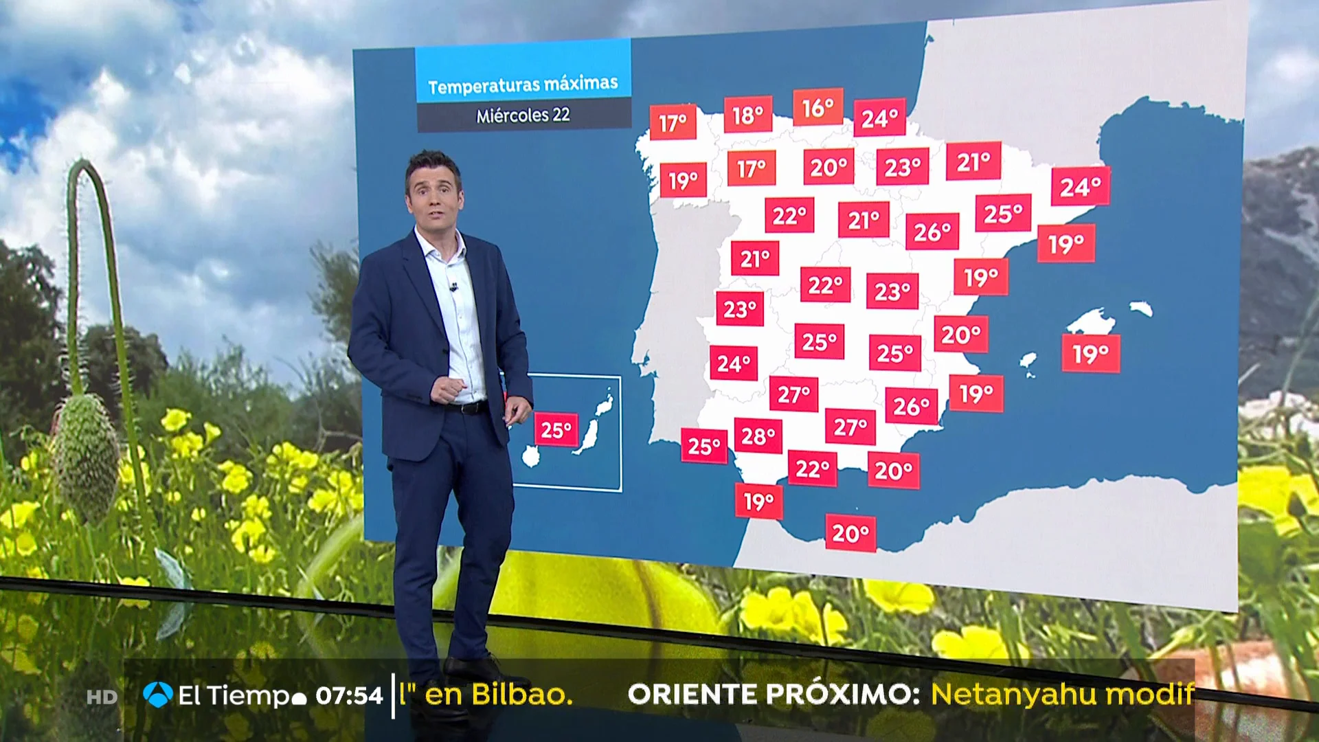 Manga corta hoy, y solo en el norte paraguas mañana Manga corta hoy, y solo en el norte paraguas mañana