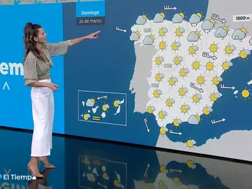 Himar González adelanta el tiempo para este sábado Himar González adelanta el tiempo para este sábado