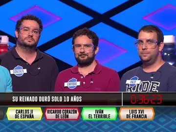 ¿Termina el reinado de ‘Los Patricios’ El equipo se queda a las puertas del pleno en la fase inicial ¿Termina el reinado de ‘Los Patricios’ El equipo se queda a las puertas del pleno en la fase inicial