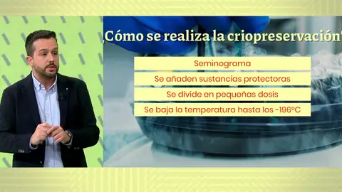 Héctor Castiñeira Héctor Castiñeira