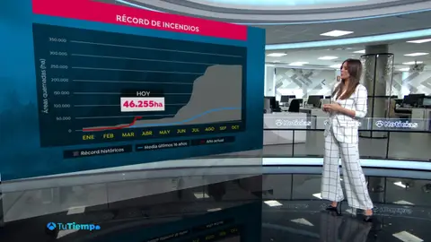 Mercedes Martín y el récord histórico de los incendios forestales en España Mercedes Martín y el récord histórico de los incendios forestales en España