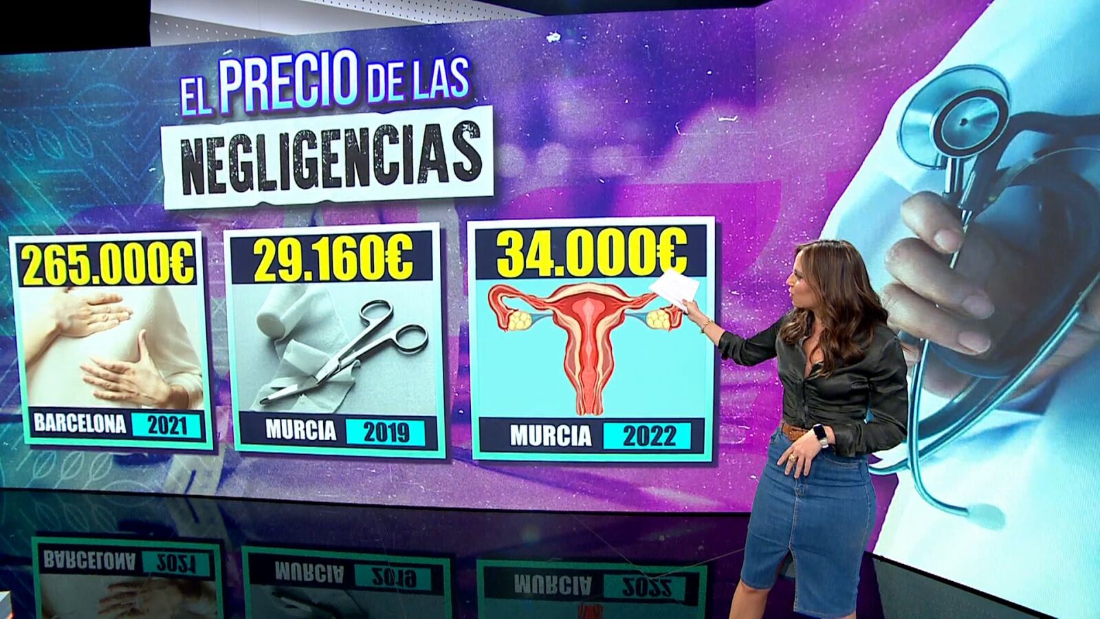 Cometer una negligencia médica puede salir muy caro: ¿Cuál es su precio en nuestro país?