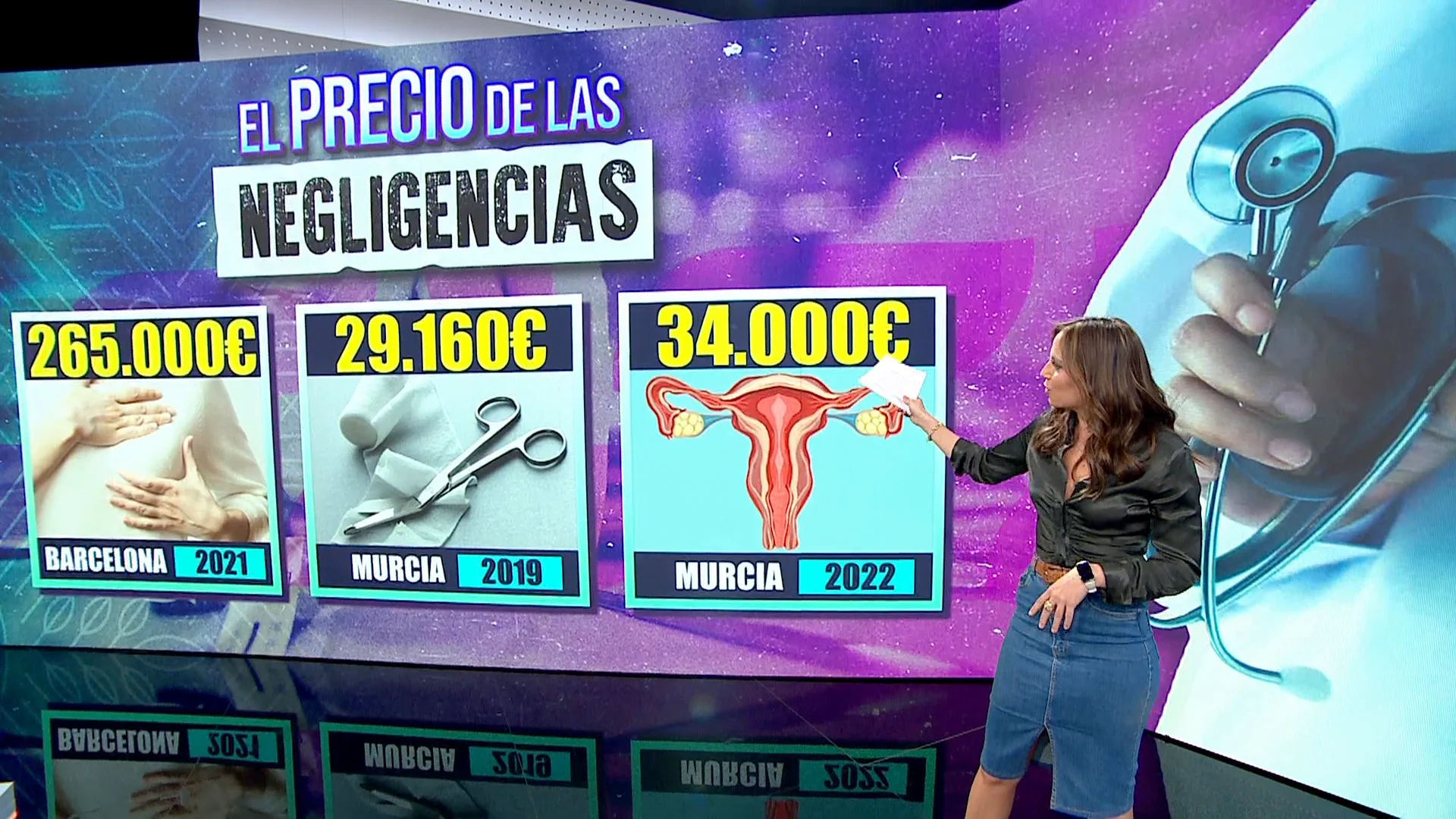 Cometer una negligencia médica puede salir muy caro: ¿Cuál es su precio en nuestro país?
