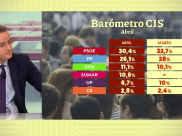 Iv&aacute;n Redondo en Espejo P&uacute;blico.