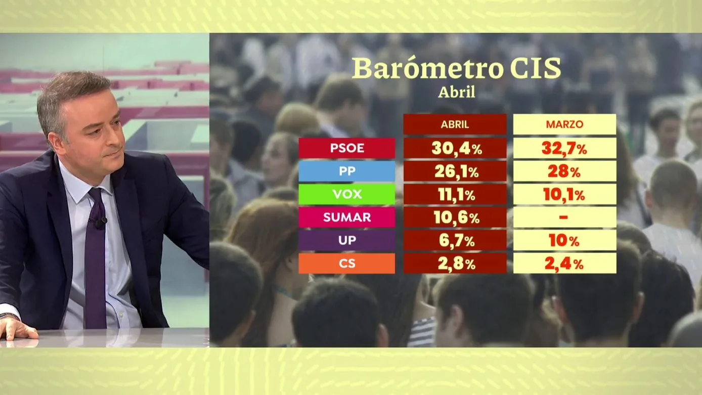 Iván Redondo en Espejo Público. Iván Redondo en Espejo Público.