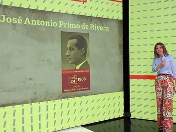 José Antonio Primo de Rivera. José Antonio Primo de Rivera.