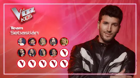 Sebastián Yatra - La Voz Kids Sebastián Yatra - La Voz Kids