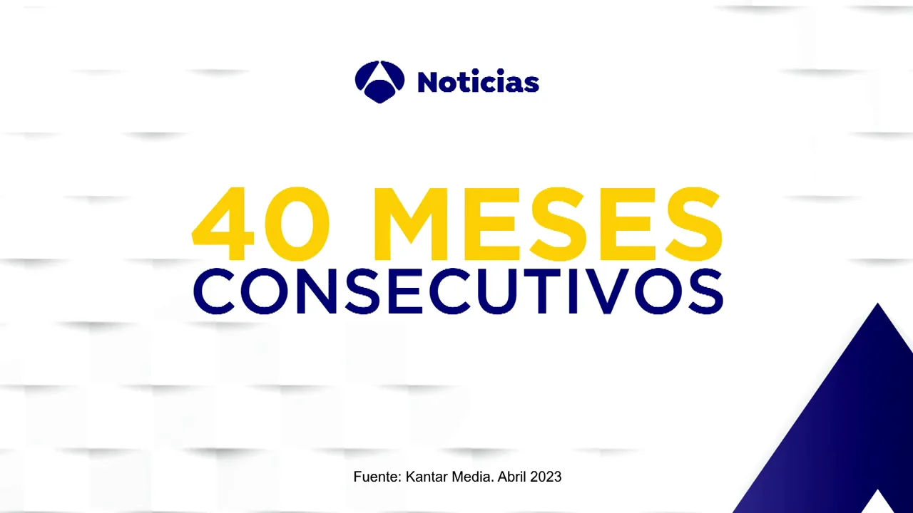 Los informativos de Antena 3 siguen a la cabeza: 40 meses consecutivos de liderazgo Los informativos de Antena 3 siguen a la cabeza: 40 meses consecutivos de liderazgo