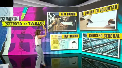 ¡Nunca es tarde para hacer el testamento! Estos son los cuatro sencillos pasos a seguir para conseguirlo ¡Nunca es tarde para hacer el testamento! Estos son los cuatro sencillos pasos a seguir para conseguirlo
