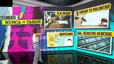 ¡Fácil y económico! Los cuatro pasos a seguir para que el trámite del testamento no se te resista