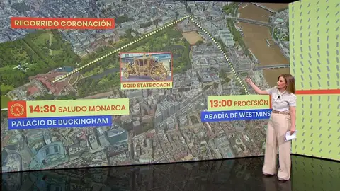 Coronación Carlos III. Coronación Carlos III.