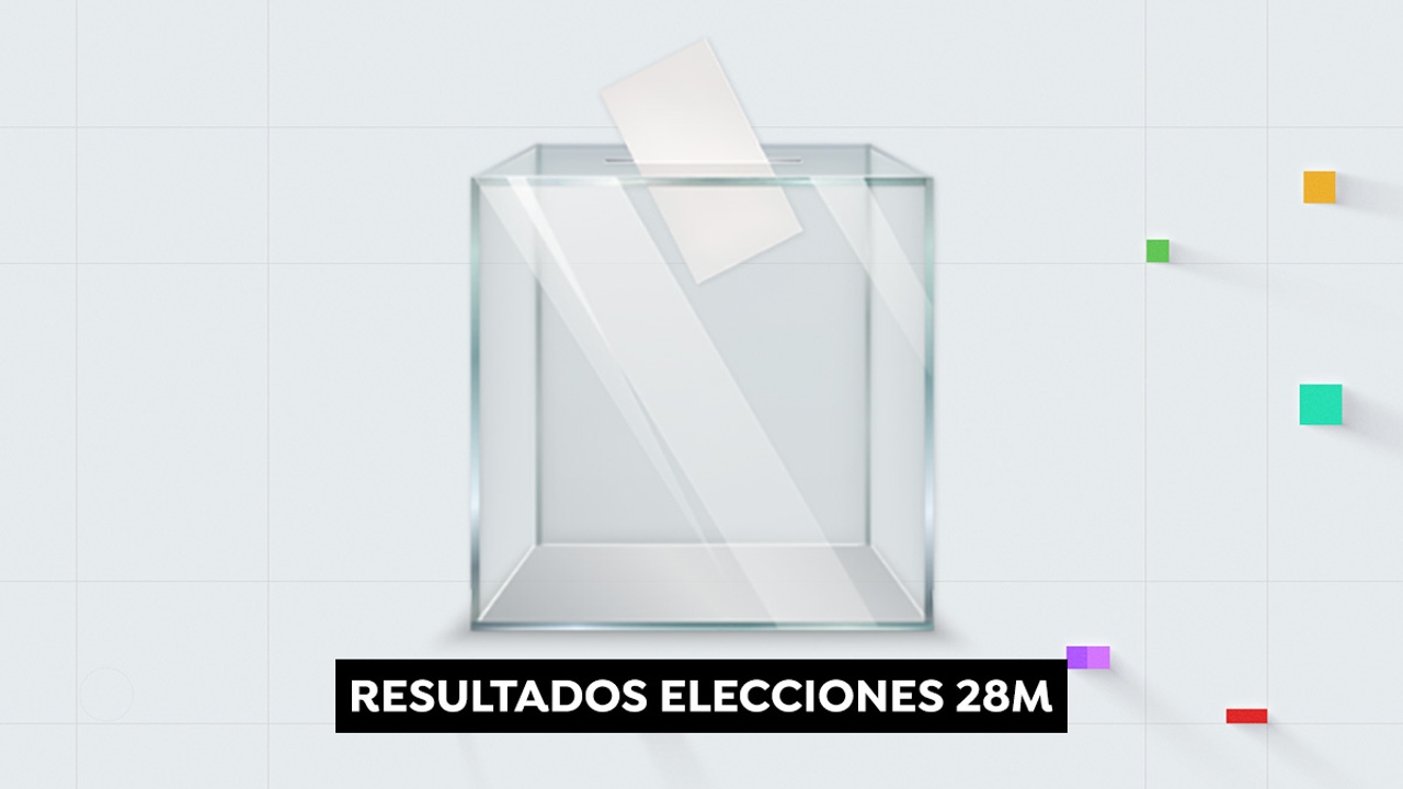 Resultados Elecciones Municipales 2023 en Nuévalos