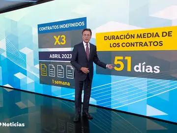 La precariedad de los fijos discontinuos La precariedad de los fijos discontinuos