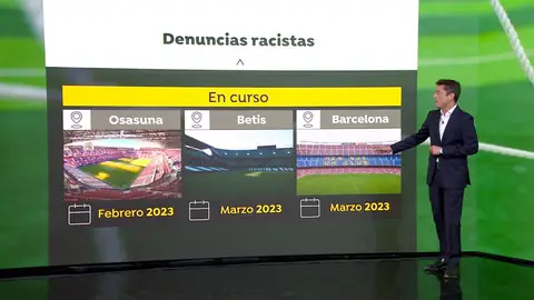 Las denuncias previas por insultos racistas a Vinícius Las denuncias previas por insultos racistas a Vinícius