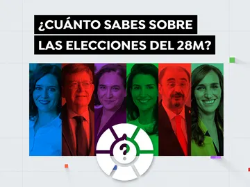 Participa en nuestro trivial. Participa en nuestro trivial.