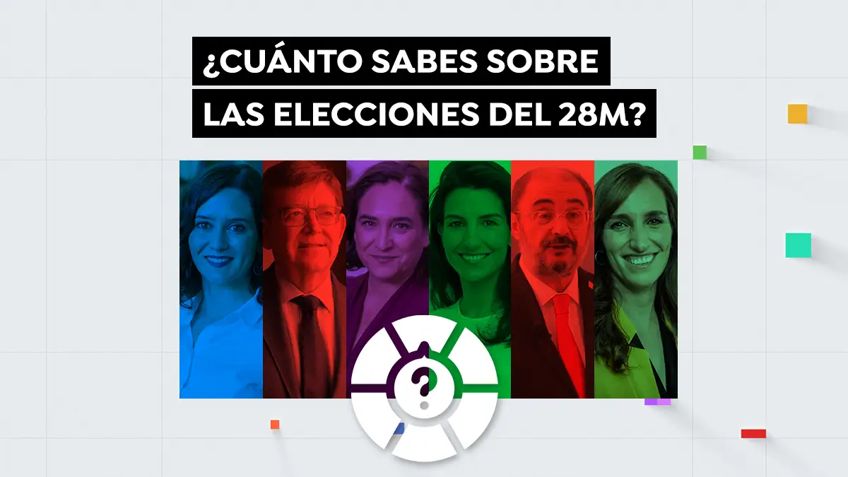 Participa en nuestro trivial. Participa en nuestro trivial.