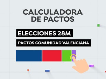 Pactos electorales en la Comunidad Valenciana tras el 28M